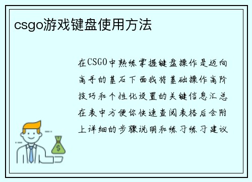 csgo游戏键盘使用方法